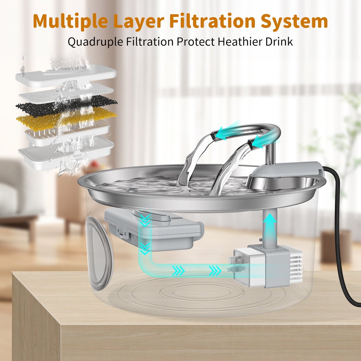Cat Water Fountain,108Oz/3.2L Stainless Steel Cat Fountain,Pet Water Dispenser with Dual Faucet Design
